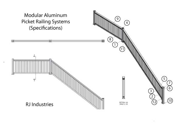 Picket Railing Specifications